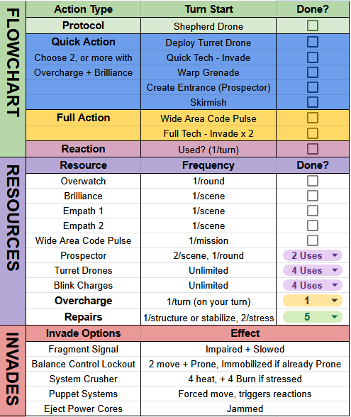 spreadsheet preview